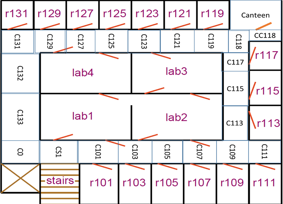 Artificial Intelligence - Prolog Robot Locator 